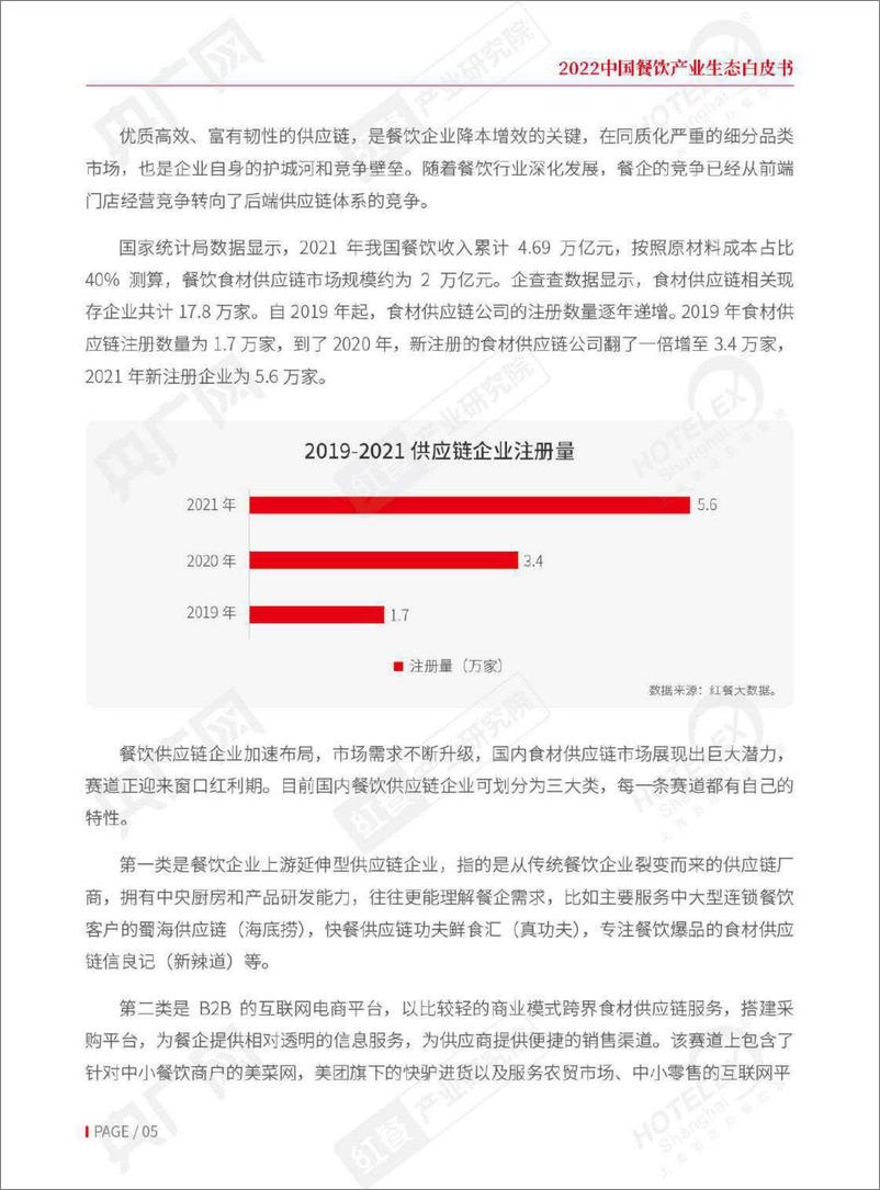 《2022中国餐饮行业产业生态白皮书-2022.08-35页》 - 第8页预览图