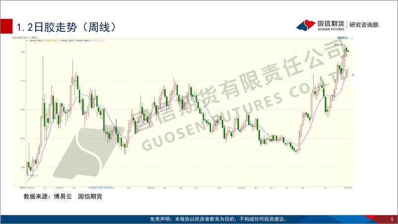 《轮胎企业全面复工 胶价或维持震荡反弹-20240303-国信期货-30页》 - 第5页预览图