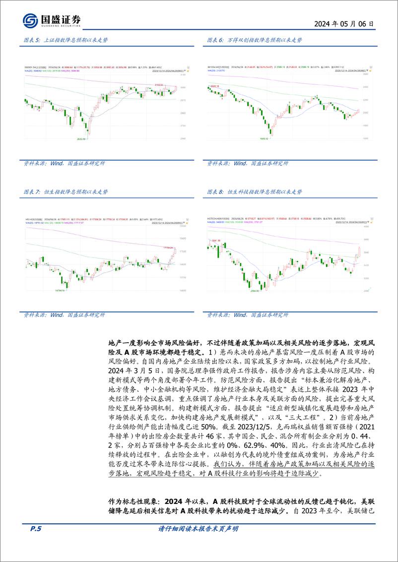 《计算机行业深度：准备迎接科技时间-240506-国盛证券-24页》 - 第5页预览图