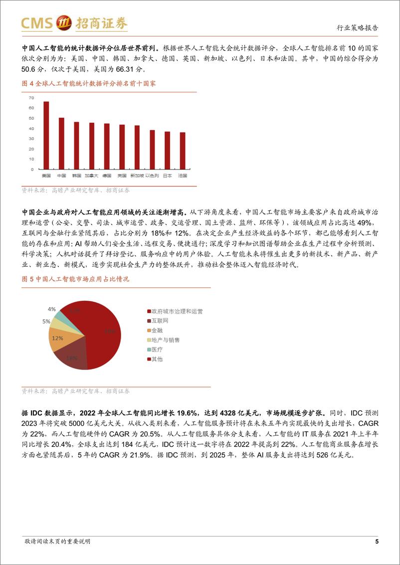 《中小市值行业2023年中期投资策略：旭日东升，重点布局-20230530-招商证券-22页》 - 第6页预览图
