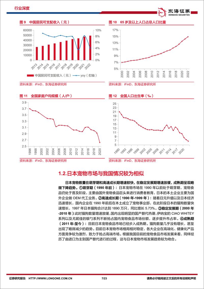 《宠物行业深度报告：探究日本宠物食品发展，看中国未来趋势-20231108-东海证券-23页》 - 第8页预览图