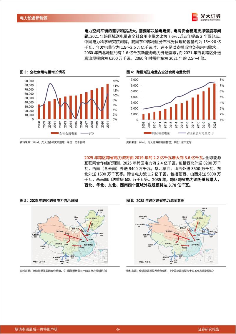 《电力设备新能源行业兼议新能源供给消纳体系的协同性：特高压是刚需吗？-20221125-光大证券-19页》 - 第7页预览图