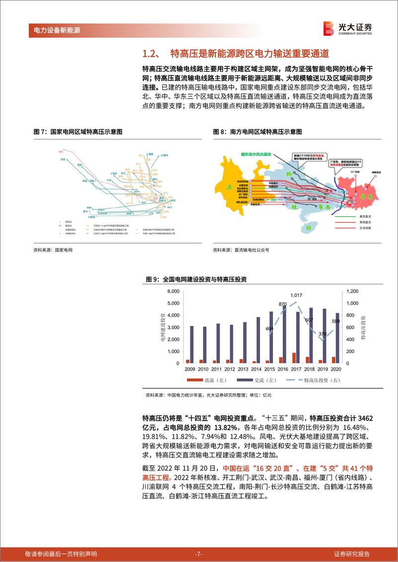 《电力设备新能源行业兼议新能源供给消纳体系的协同性：特高压是刚需吗？-20221125-光大证券-19页》 - 第8页预览图