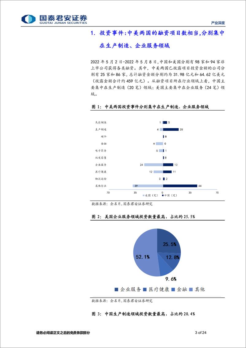 《产业观察02期：思内观外，巨湾技研完成近10亿元A轮融资，加快超级快充锂电池量产-20220510-国泰君安-24页》 - 第4页预览图