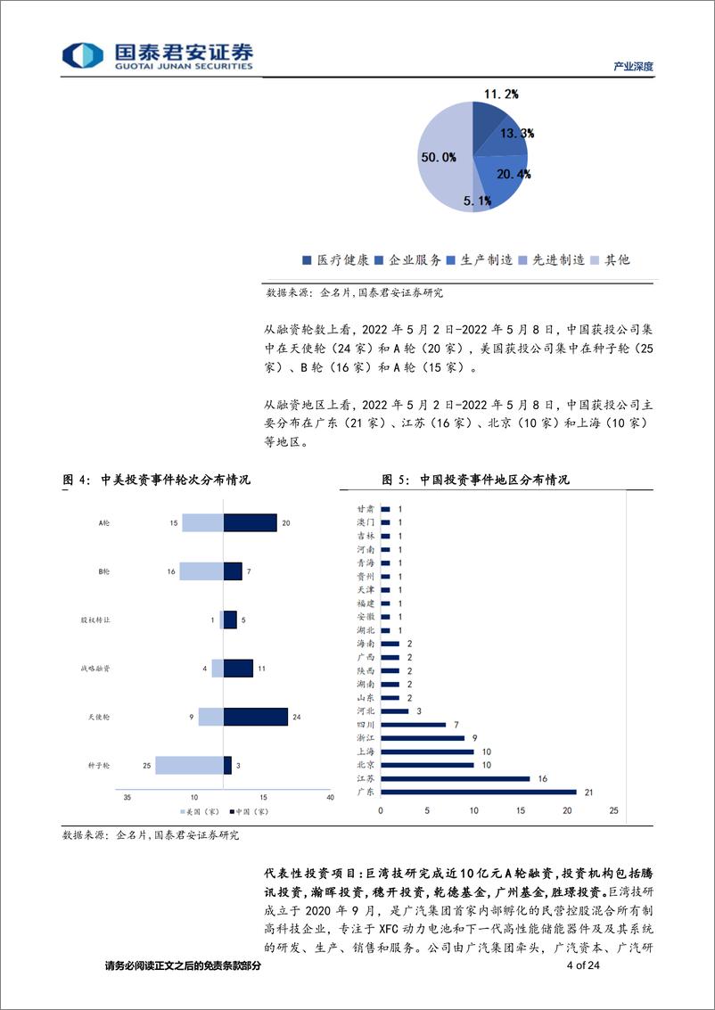 《产业观察02期：思内观外，巨湾技研完成近10亿元A轮融资，加快超级快充锂电池量产-20220510-国泰君安-24页》 - 第5页预览图