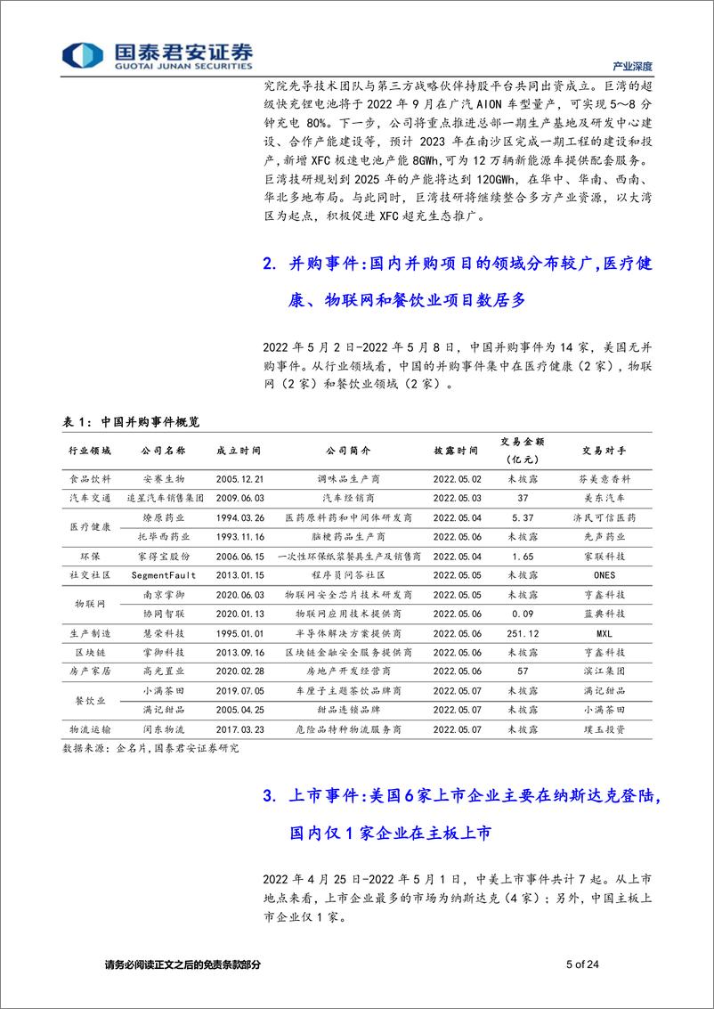 《产业观察02期：思内观外，巨湾技研完成近10亿元A轮融资，加快超级快充锂电池量产-20220510-国泰君安-24页》 - 第6页预览图