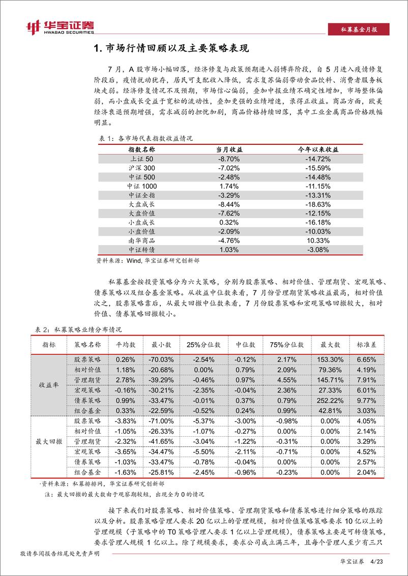 《私募基金策略跟踪评价月报：商品市场进入休整期，关注CTA量化套利策略-20220819-华宝证券-23页》 - 第5页预览图