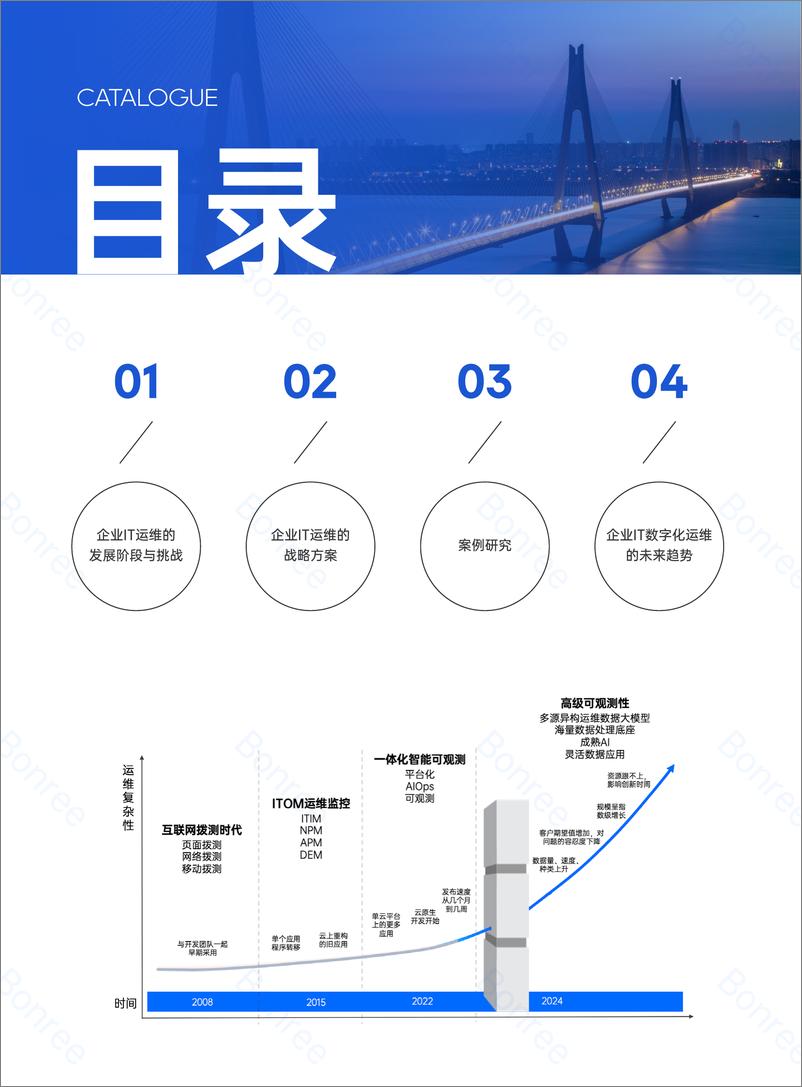 《2024企业IT数字化运维管理白皮书-博容数据-1》 - 第2页预览图