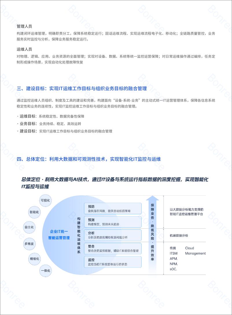 《2024企业IT数字化运维管理白皮书-博容数据-1》 - 第8页预览图