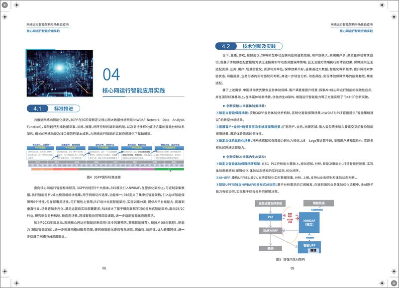 《网络运行智能架构与场景白皮书-12页》 - 第7页预览图