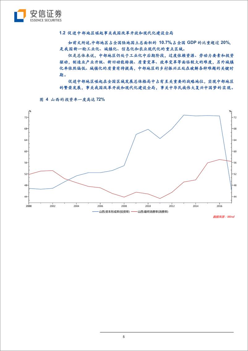 《中部地区崛起事关改革开放和现代化建设全局-20190506-安信证券-20页》 - 第6页预览图