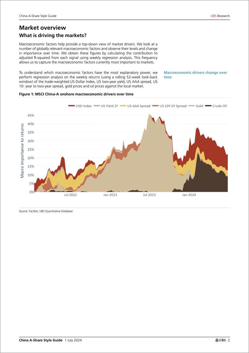 《UBS Equities-China A-Share Style Guide _Another good month for quant fact...-108939541》 - 第2页预览图