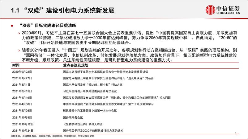 《电力设备及新能源行业：稳增长背景下的新基建投资，推动新时代的电源电网新基建-20220512-中信证券-28页》 - 第5页预览图