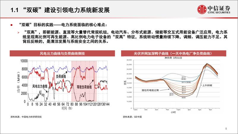 《电力设备及新能源行业：稳增长背景下的新基建投资，推动新时代的电源电网新基建-20220512-中信证券-28页》 - 第7页预览图