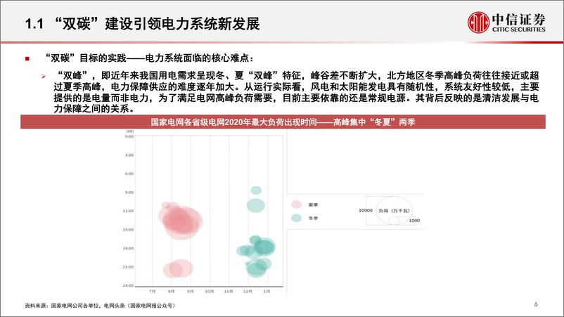 《电力设备及新能源行业：稳增长背景下的新基建投资，推动新时代的电源电网新基建-20220512-中信证券-28页》 - 第8页预览图