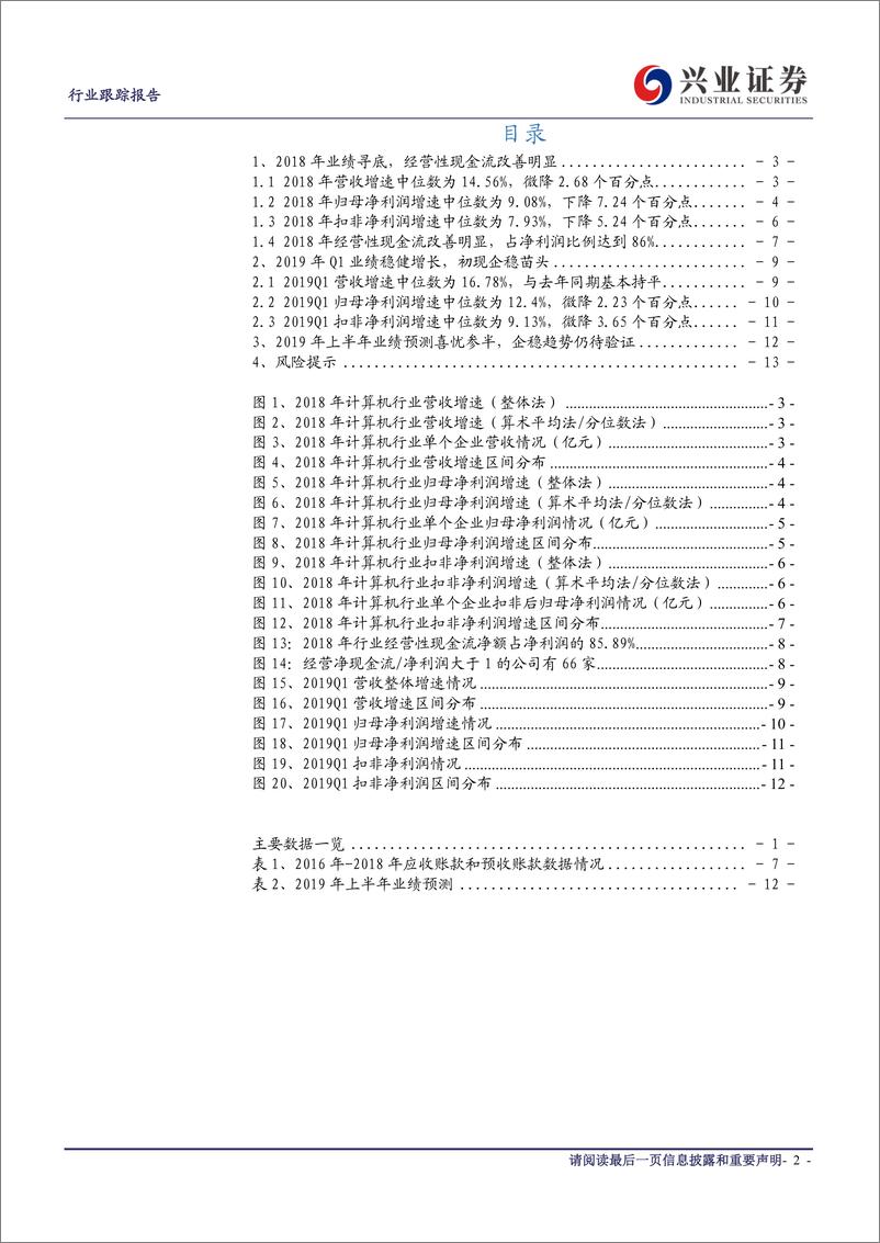 《计算机行业：财报总结，业绩初现企稳苗头，趋势仍待验证-20190506-兴业证券-14页》 - 第3页预览图