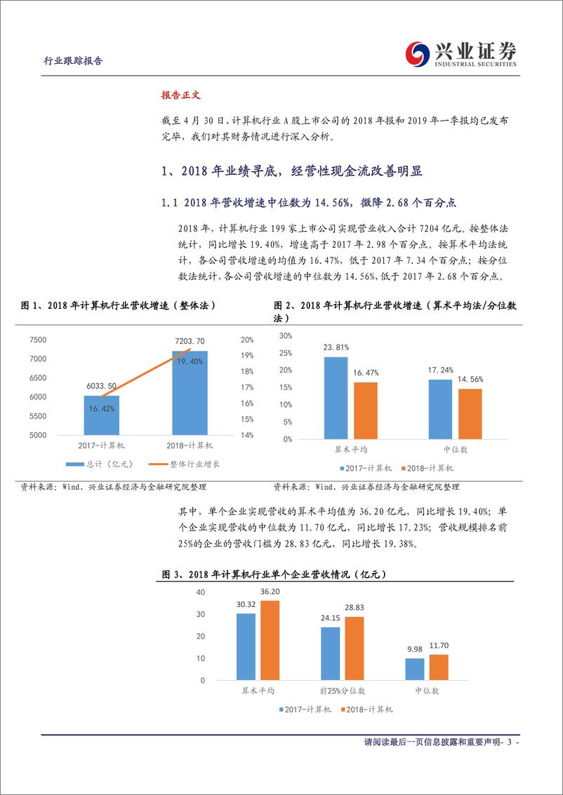 《计算机行业：财报总结，业绩初现企稳苗头，趋势仍待验证-20190506-兴业证券-14页》 - 第4页预览图