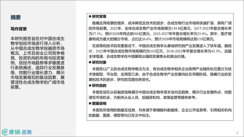 《2024中国合成生物学创投市场分析报告》 - 第2页预览图