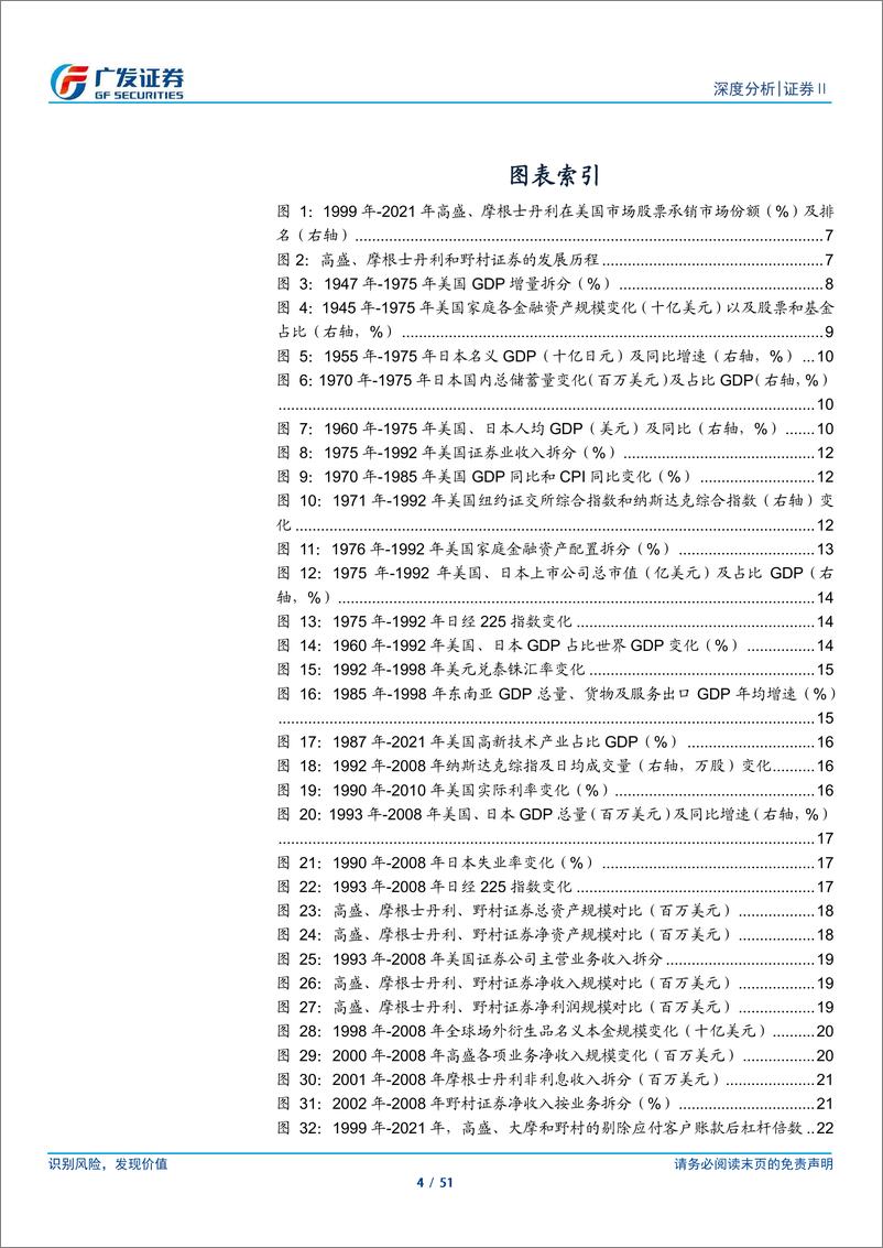 《广发证券-证券Ⅱ行业_梦想与现实_海外顶级投行兴衰启示录》 - 第4页预览图