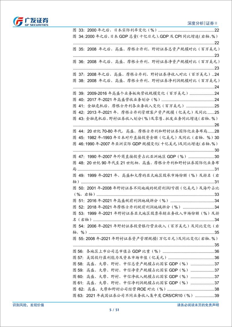 《广发证券-证券Ⅱ行业_梦想与现实_海外顶级投行兴衰启示录》 - 第5页预览图