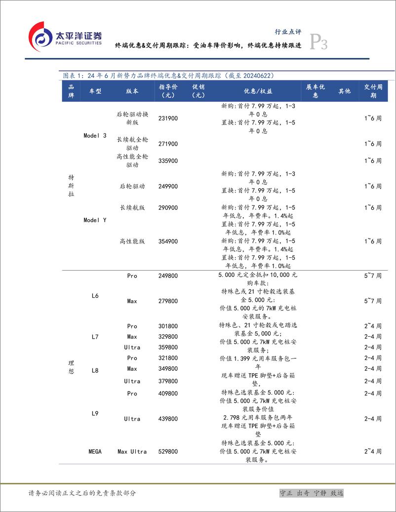 《汽车行业终端优惠%26交付周期跟踪：受油车降价影响，终端优惠持续跟进-240622-太平洋证券-13页》 - 第3页预览图