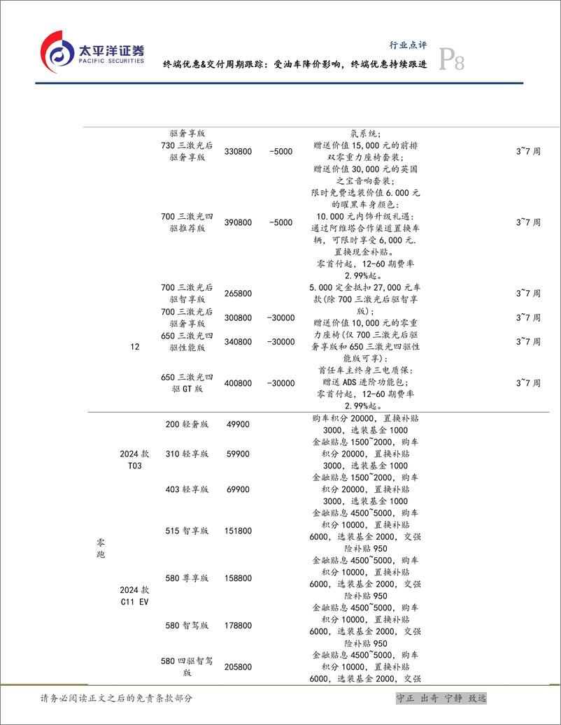 《汽车行业终端优惠%26交付周期跟踪：受油车降价影响，终端优惠持续跟进-240622-太平洋证券-13页》 - 第8页预览图