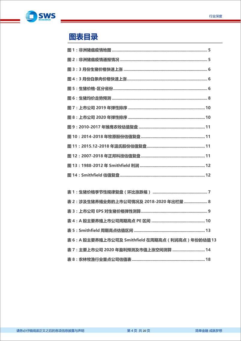 《农林牧渔行业生猪养殖龙头企业估值空间、弹性测算深度：生猪养殖板块估值仍低于合理水平，继续看好-20190313-申万宏源-20页》 - 第5页预览图