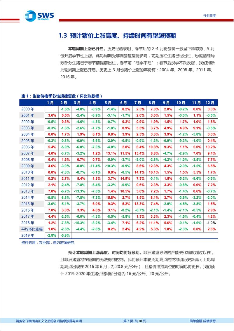 《农林牧渔行业生猪养殖龙头企业估值空间、弹性测算深度：生猪养殖板块估值仍低于合理水平，继续看好-20190313-申万宏源-20页》 - 第8页预览图