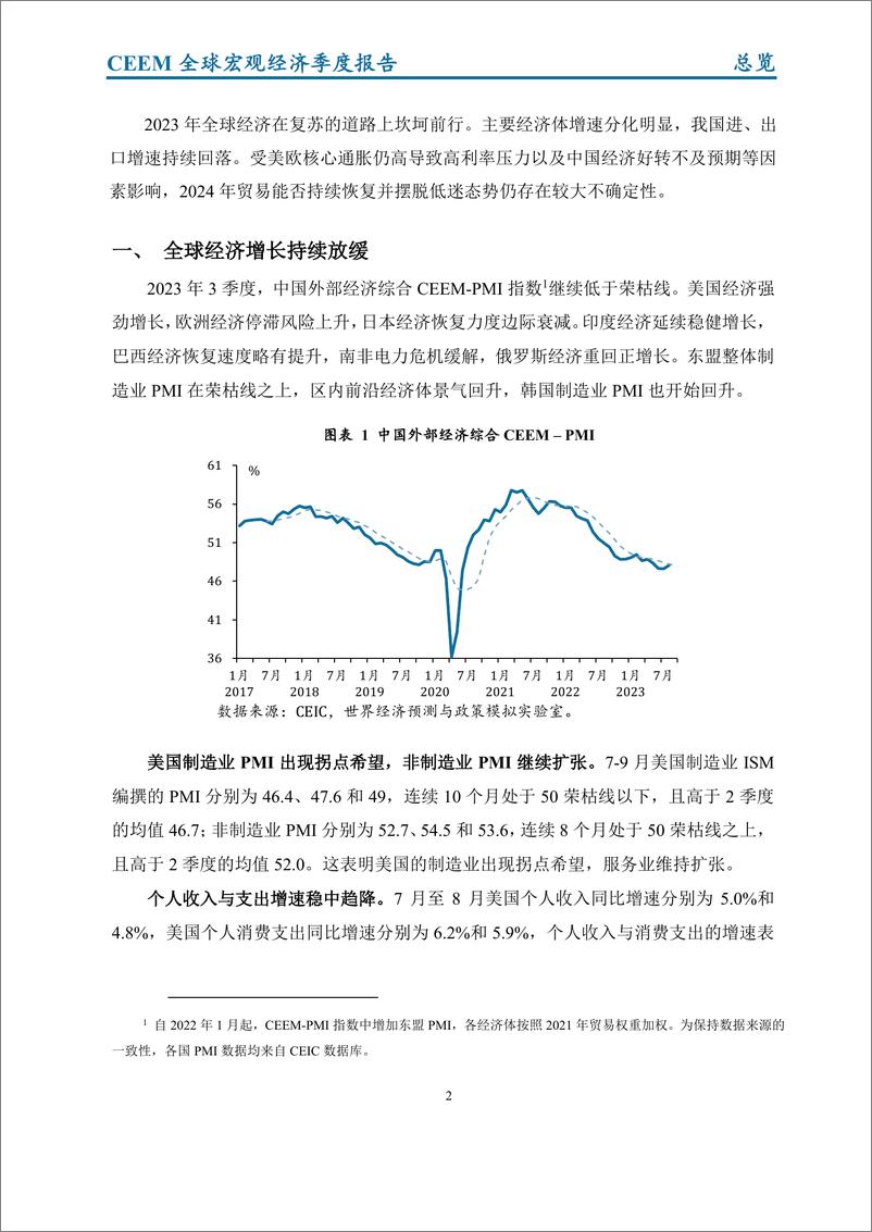 《社科院-2023年秋季全球宏观经济运行与分析-18页》 - 第5页预览图