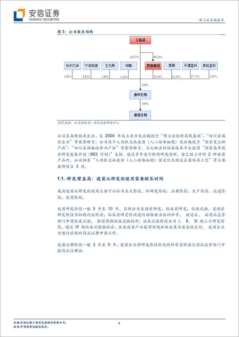 《狂犬病疫苗行业上市公司添新兵，为什么康华生物值得关注？-20200206-安信证券-18页》 - 第5页预览图