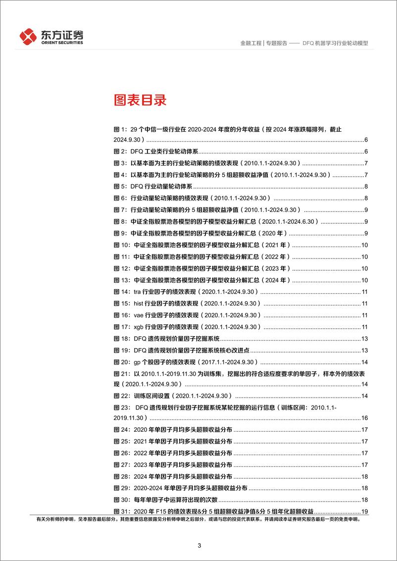 《量化策略系列之八：DFQ机器学习行业轮动模型-241119-东方证券-41页》 - 第3页预览图