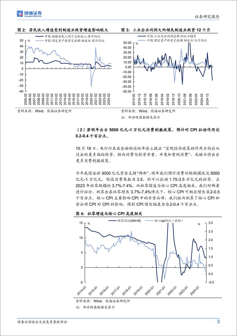 《固定收益点评：2025年，通胀怎么看？-241104-国海证券-10页》 - 第3页预览图