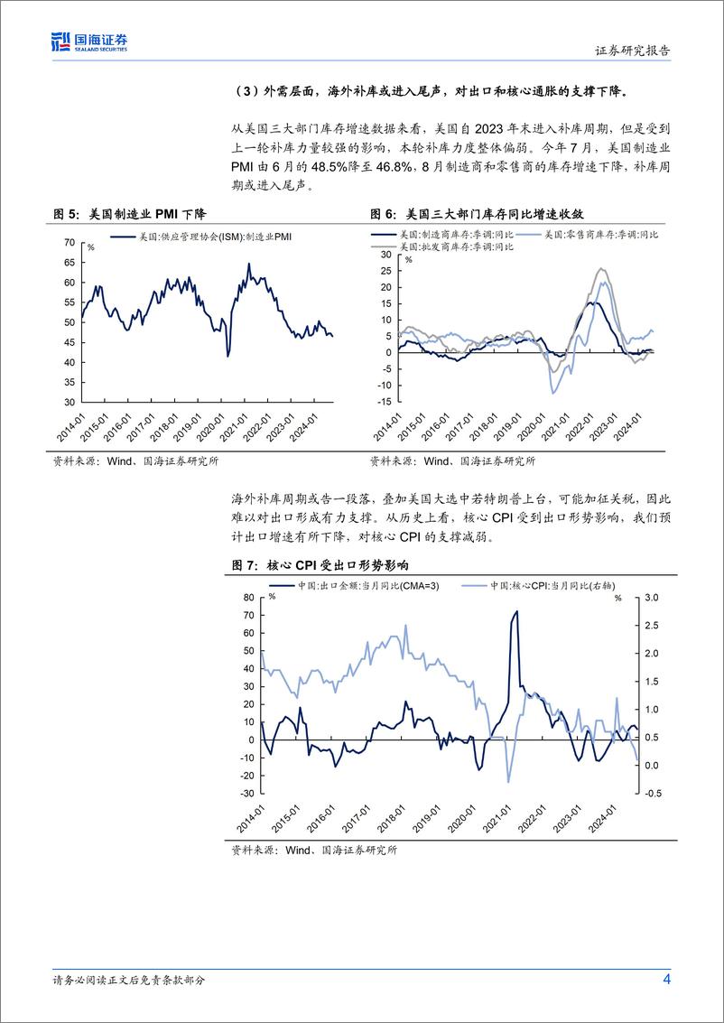 《固定收益点评：2025年，通胀怎么看？-241104-国海证券-10页》 - 第4页预览图