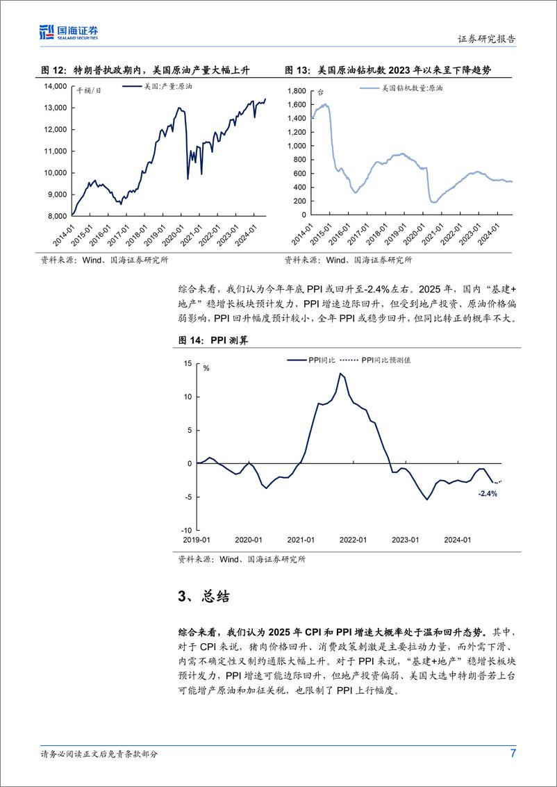 《固定收益点评：2025年，通胀怎么看？-241104-国海证券-10页》 - 第7页预览图