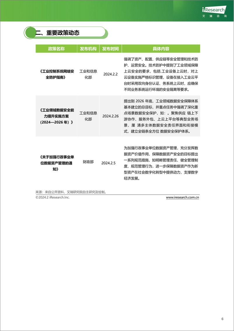 《云服务行业动态及热点研究月报-2024年2月-艾瑞咨询》 - 第7页预览图