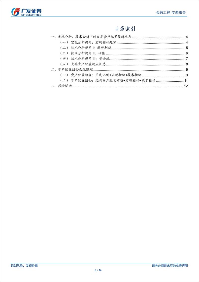 《金融工程：大类资产配置分析月报(2024年12月)，PMI仍位于荣枯线以上，权益资产有望企稳-250102-广发证券-14页》 - 第2页预览图