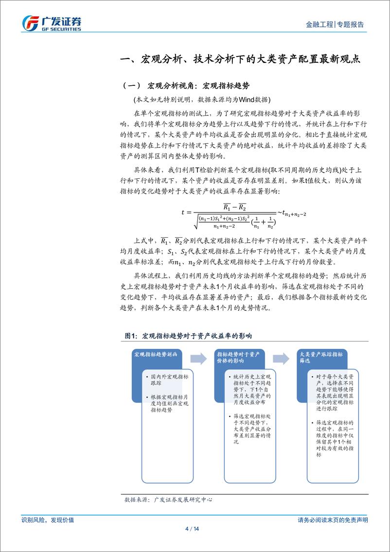 《金融工程：大类资产配置分析月报(2024年12月)，PMI仍位于荣枯线以上，权益资产有望企稳-250102-广发证券-14页》 - 第4页预览图