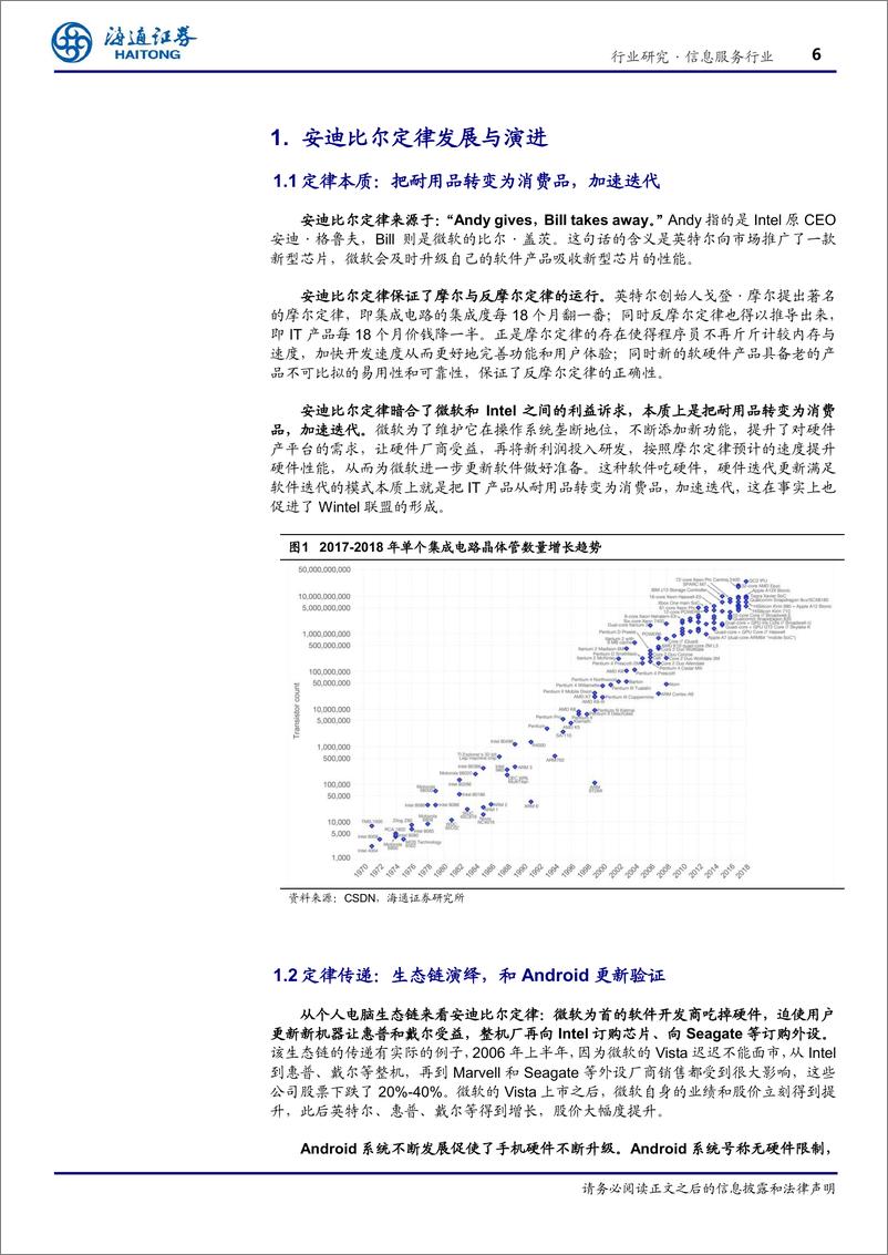 《海通证券-从“安迪〃比尔”到“詹森〃奥特曼”，算力与应用的跃迁》 - 第6页预览图