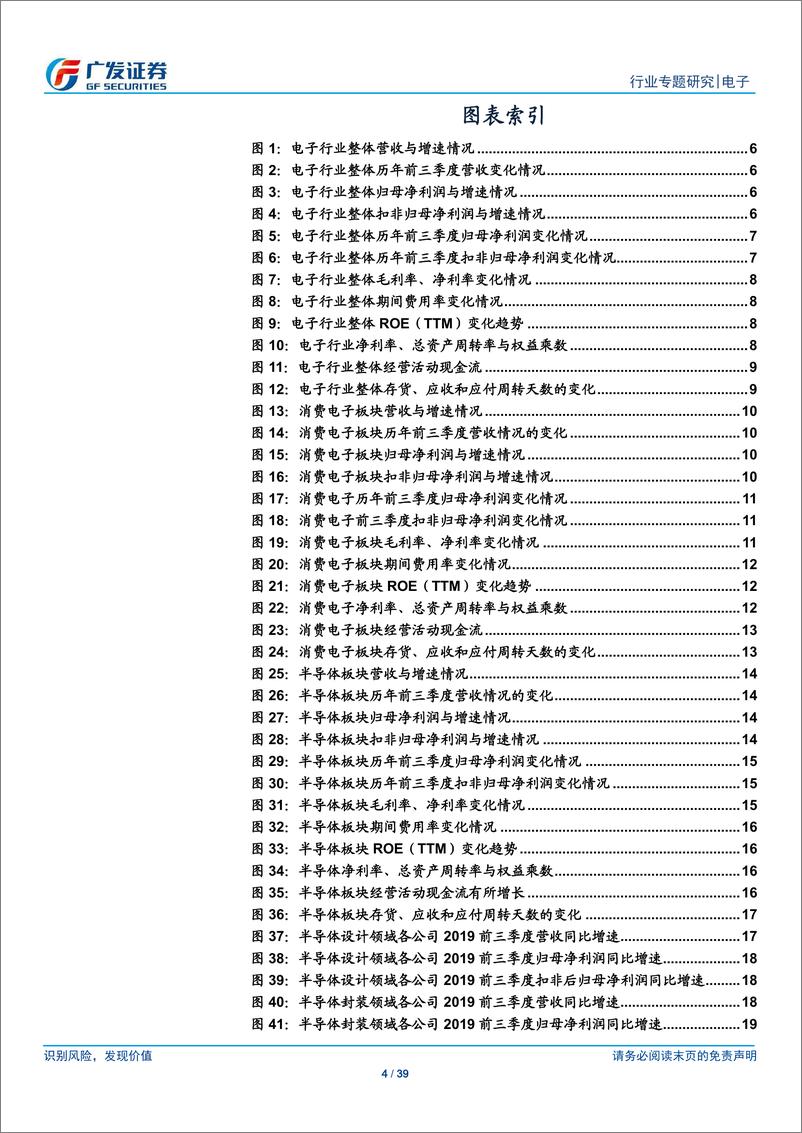 《电子行业：整体业绩Q3边际改善明显，关注5G终端与半导体国产替代-20191104-广发证券-39页》 - 第5页预览图