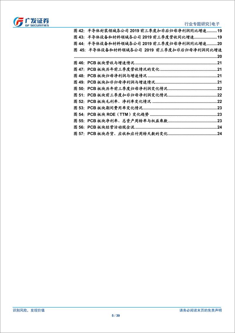 《电子行业：整体业绩Q3边际改善明显，关注5G终端与半导体国产替代-20191104-广发证券-39页》 - 第6页预览图