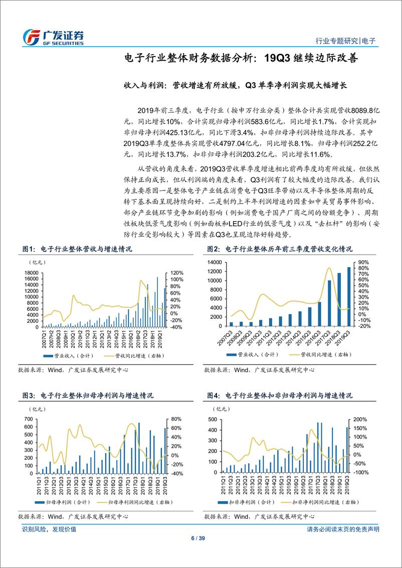 《电子行业：整体业绩Q3边际改善明显，关注5G终端与半导体国产替代-20191104-广发证券-39页》 - 第7页预览图