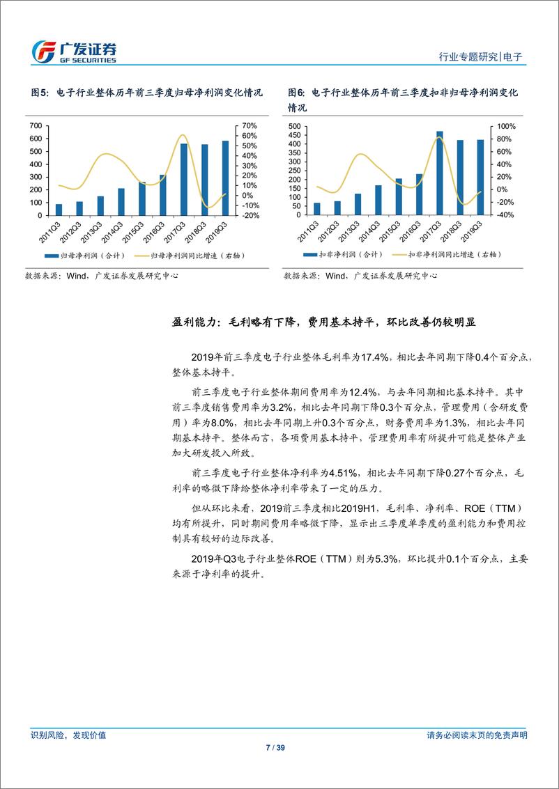 《电子行业：整体业绩Q3边际改善明显，关注5G终端与半导体国产替代-20191104-广发证券-39页》 - 第8页预览图