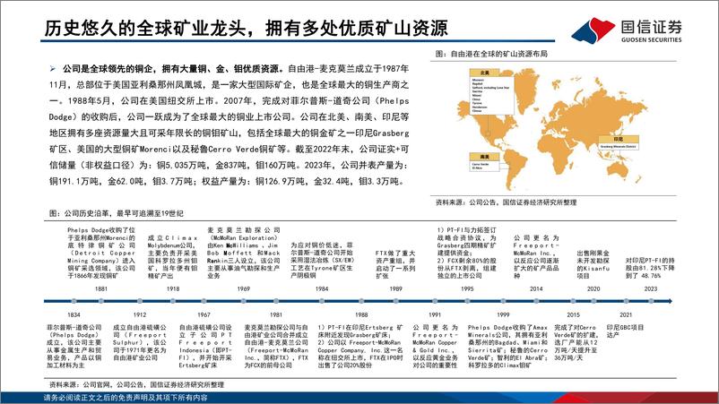 《国信证券：海外铜企专题2-自由港麦克莫兰（FCX.N）-全球铜矿巨头-并拥有优质金钼资源》 - 第4页预览图