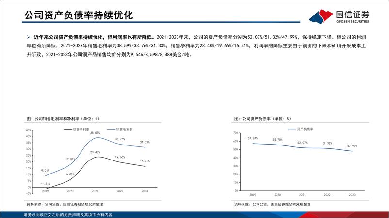 《国信证券：海外铜企专题2-自由港麦克莫兰（FCX.N）-全球铜矿巨头-并拥有优质金钼资源》 - 第8页预览图