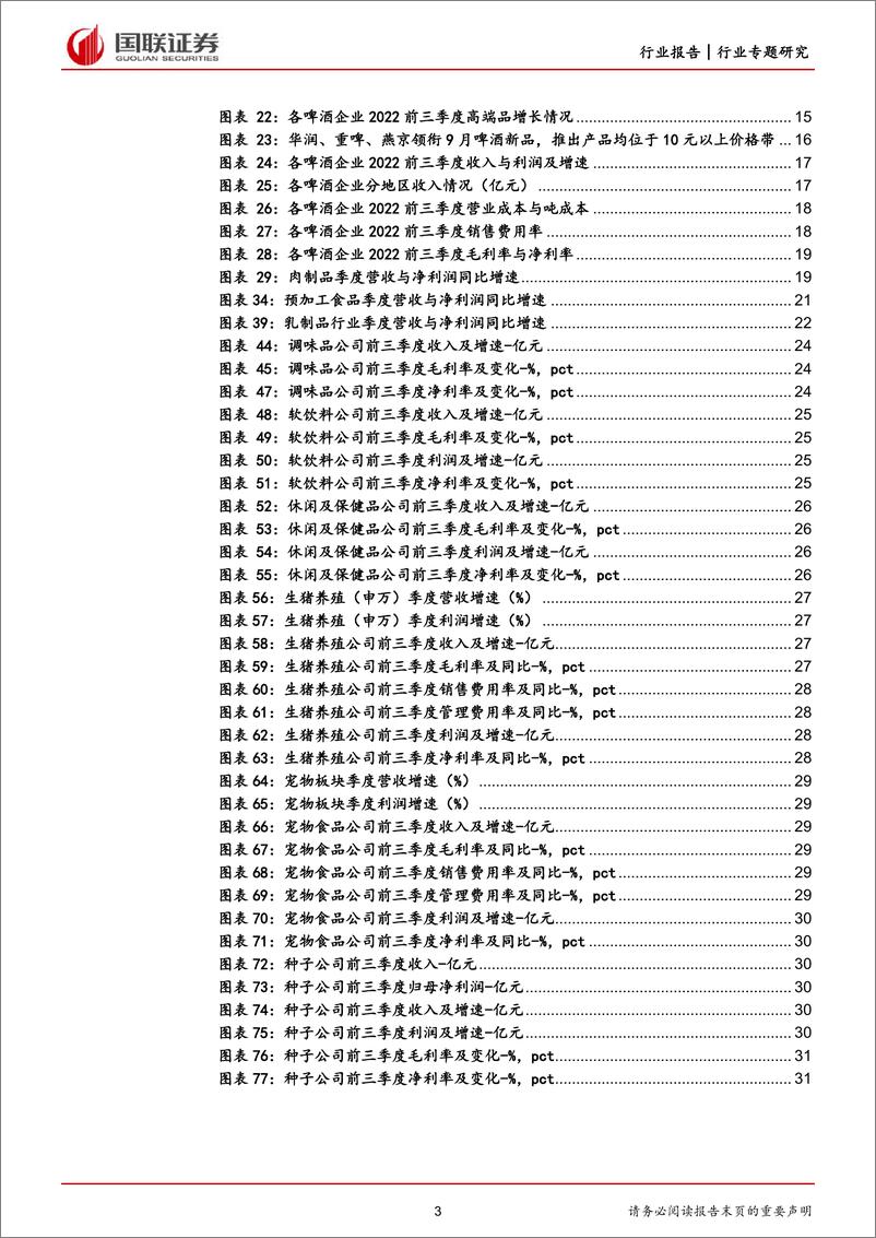 《食饮农业行业2022三季报总结：食饮分化下强者恒强，农业受益猪价与政策-20221102-国联证券-32页》 - 第4页预览图