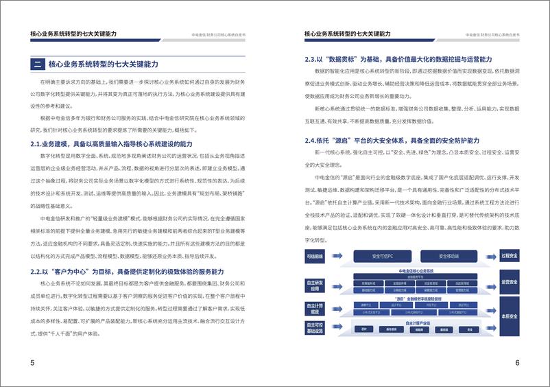 《中电金信「财务公司核心系统白皮书」》 - 第5页预览图