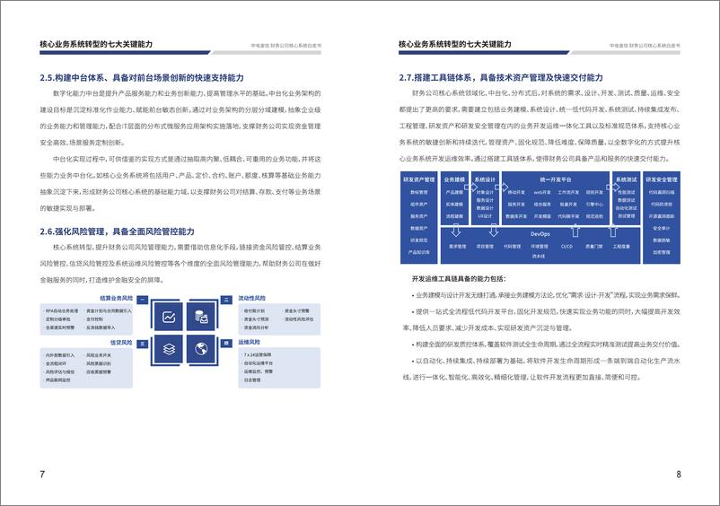 《中电金信「财务公司核心系统白皮书」》 - 第6页预览图