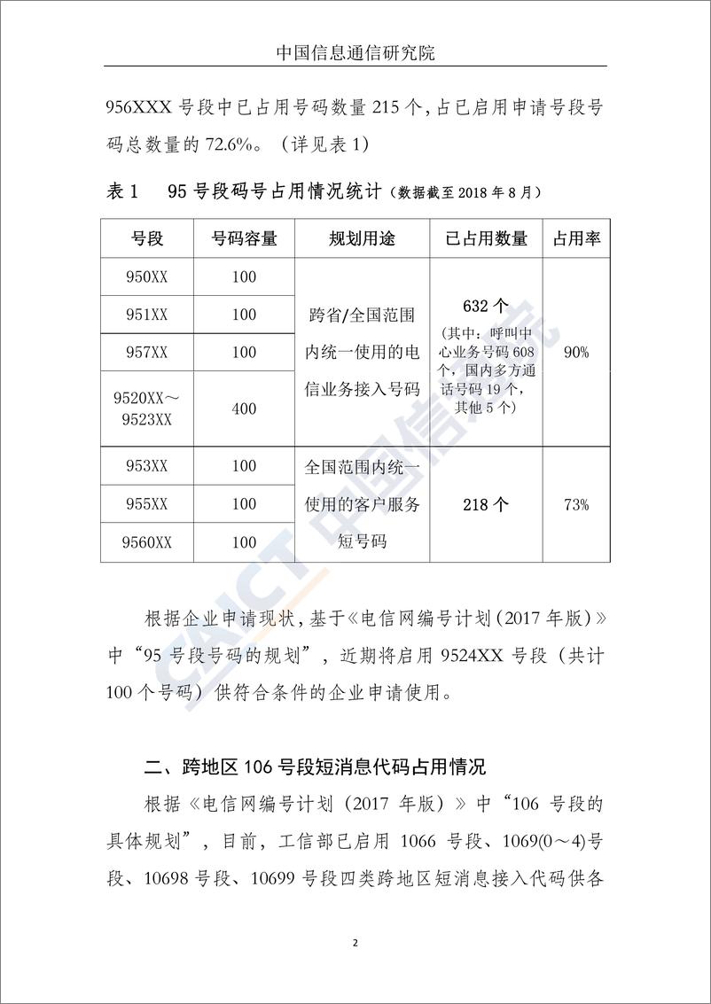 《部分电信网码号资源占用情况报告（2018.8）》 - 第3页预览图