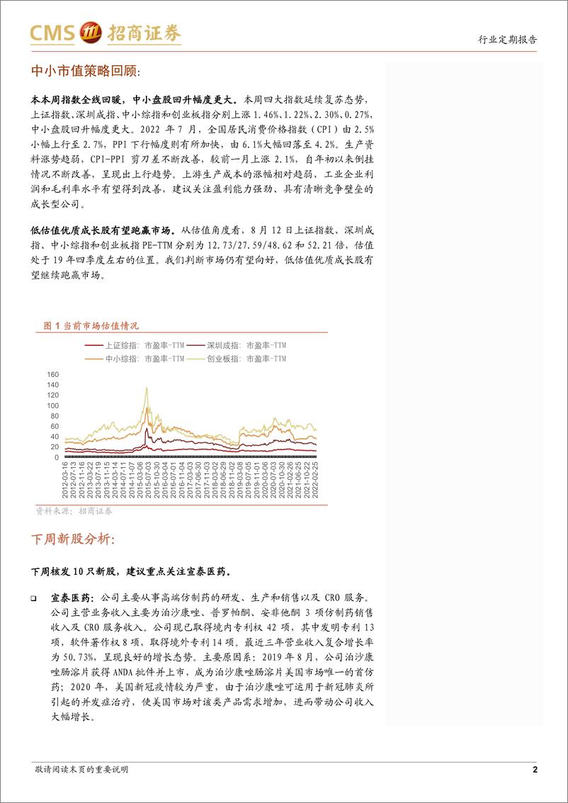 《中小盘策略&新股梳理：市场回暖，新股申购关注宣泰医药-20220815-招商证券-26页》 - 第3页预览图