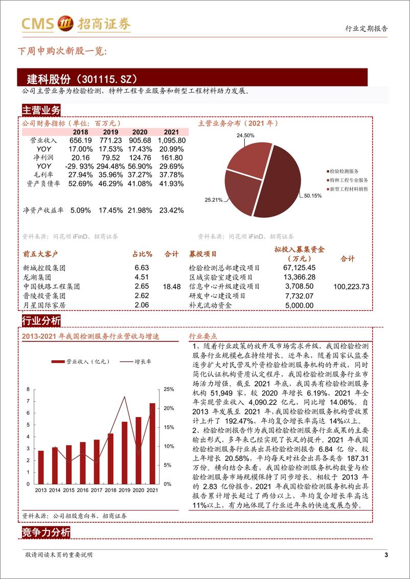 《中小盘策略&新股梳理：市场回暖，新股申购关注宣泰医药-20220815-招商证券-26页》 - 第4页预览图